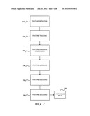 Feature-Based Video Compression diagram and image