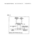 Moving Picture Decoding Device and Moving Picture Decoding Method diagram and image