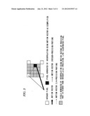 Moving Picture Decoding Device and Moving Picture Decoding Method diagram and image