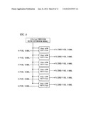 Moving Picture Decoding Device and Moving Picture Decoding Method diagram and image