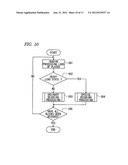 Moving Picture Decoding Device and Moving Picture Decoding Method diagram and image