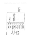 Moving Picture Decoding Device and Moving Picture Decoding Method diagram and image