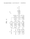 METHOD AND APPARATUS FOR ENCODING AND DECODING MOTION VECTOR diagram and image