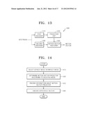 METHOD AND APPARATUS FOR ENCODING AND DECODING MOTION VECTOR diagram and image