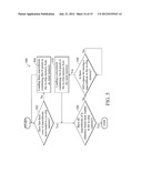 VIDEO CODEC AND MOTION ESTIMATION METHOD diagram and image