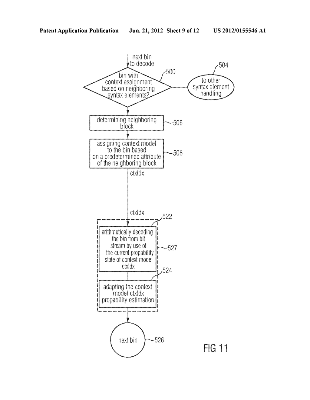 VIDEO FRAME ENCODING AND DECODING - diagram, schematic, and image 10