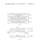 METHOD, APPARATUS, AND SYSTEM FOR DATA SIGNAL TRANSMISSION IN     MULTI-ANTENNA SYSTEM diagram and image