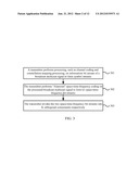 METHOD, APPARATUS, AND SYSTEM FOR DATA SIGNAL TRANSMISSION IN     MULTI-ANTENNA SYSTEM diagram and image