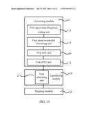 METHOD, APPARATUS, AND SYSTEM FOR DATA SIGNAL TRANSMISSION IN     MULTI-ANTENNA SYSTEM diagram and image