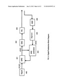 High efficiency, remotely reconfigurable remote radio head unit system and     method for wireless communications diagram and image