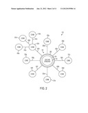 SYNCHRONIZATION OF REMOTE CLOCKS diagram and image