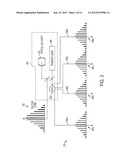 SYNCHRONIZATION OF REMOTE CLOCKS diagram and image