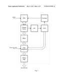 FREQUENCY ACQUISITION UTILIZING A TRAINING PATTERN WITH FIXED EDGE DENSITY diagram and image