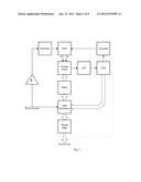 FREQUENCY ACQUISITION UTILIZING A TRAINING PATTERN WITH FIXED EDGE DENSITY diagram and image