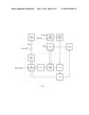 FREQUENCY ACQUISITION UTILIZING A TRAINING PATTERN WITH FIXED EDGE DENSITY diagram and image