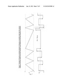 FREQUENCY ACQUISITION UTILIZING A TRAINING PATTERN WITH FIXED EDGE DENSITY diagram and image