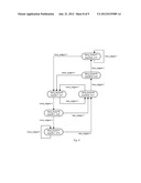 FREQUENCY ACQUISITION UTILIZING A TRAINING PATTERN WITH FIXED EDGE DENSITY diagram and image