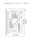 SYSTEMS AND METHODS FOR DETECTING NUCLEAR MATERIAL diagram and image