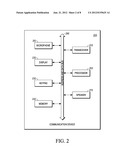 Method and Apparatus for Displaying a Customized Caller Line     Identification diagram and image