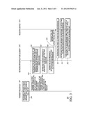 Method and Apparatus for Displaying a Customized Caller Line     Identification diagram and image