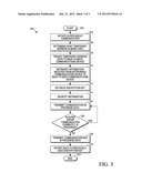 METHOD TO MAINTAIN END-TO-END ENCRYPTED CALLS THROUGH A TETRA TMO-DMO     GATEWAY WHEN USING SUPER GROUPS diagram and image