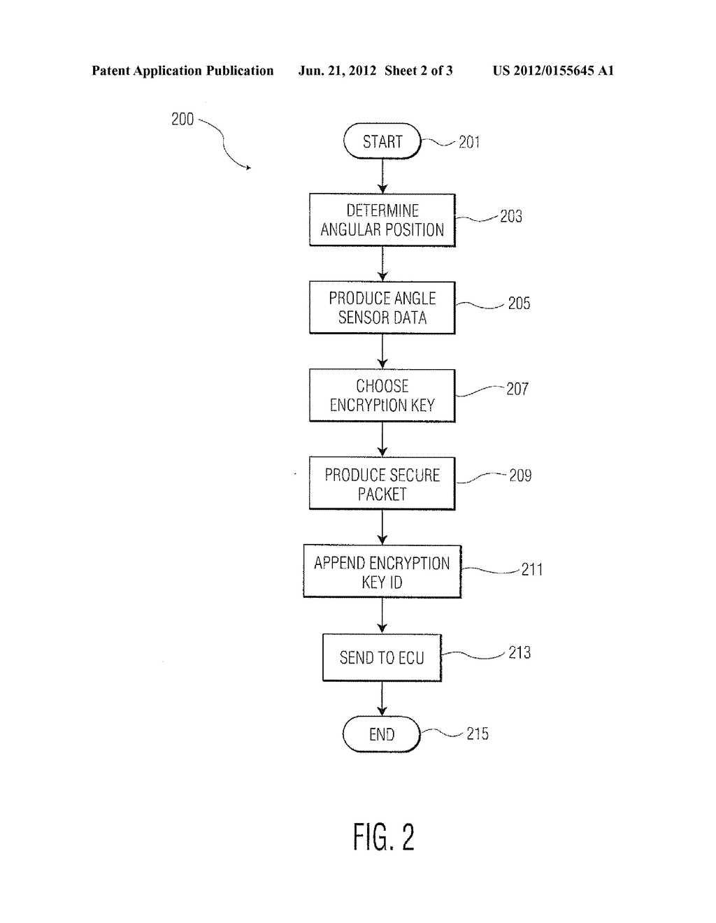 PAIRING OF ANGLE SENSOR AND ELECTRONIC CONTROL UNIT - diagram, schematic, and image 03