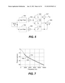 DIFFUSING ACOUSTICAL CROSSTALK diagram and image