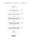 DIFFUSING ACOUSTICAL CROSSTALK diagram and image