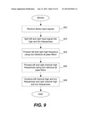 DIFFUSING ACOUSTICAL CROSSTALK diagram and image