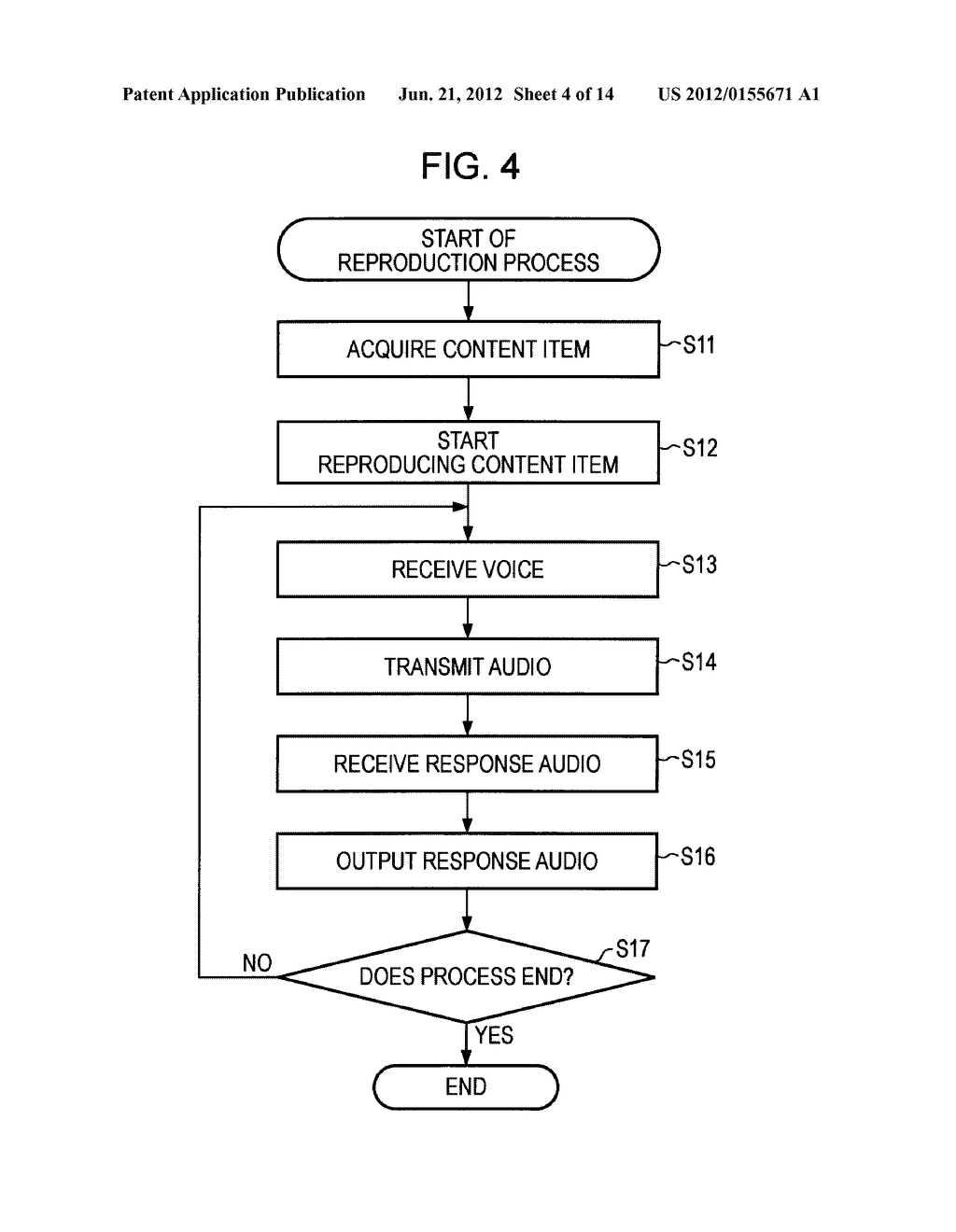 INFORMATION PROCESSING APPARATUS, METHOD, AND PROGRAM AND INFORMATION     PROCESSING SYSTEM - diagram, schematic, and image 05