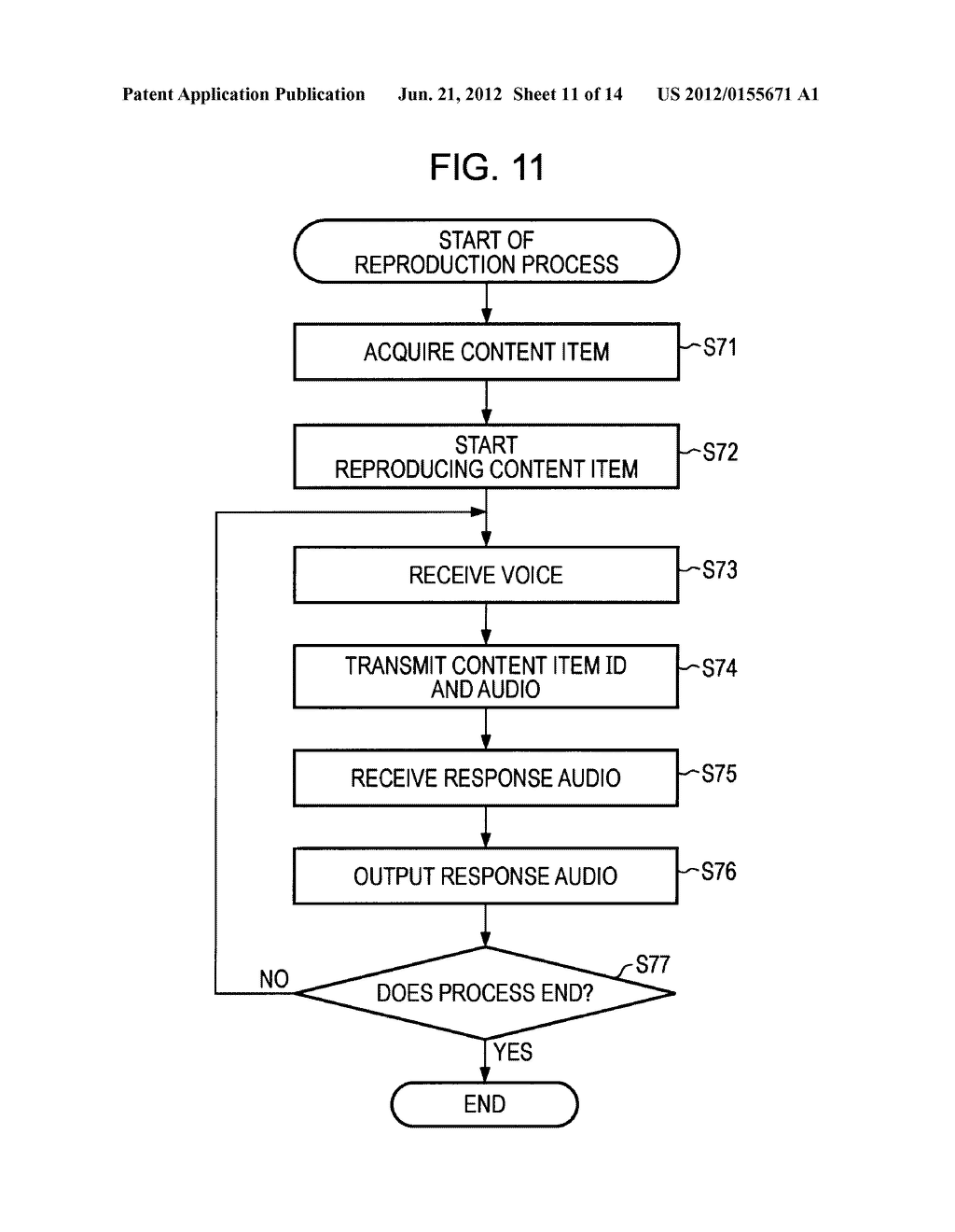 INFORMATION PROCESSING APPARATUS, METHOD, AND PROGRAM AND INFORMATION     PROCESSING SYSTEM - diagram, schematic, and image 12