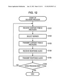 INFORMATION PROCESSING APPARATUS, METHOD, AND PROGRAM AND INFORMATION     PROCESSING SYSTEM diagram and image