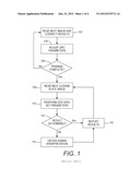 METHOD FOR AUTOMATIC LICENSE PLATE RECOGNITION USING ADAPTIVE FEATURE SET diagram and image