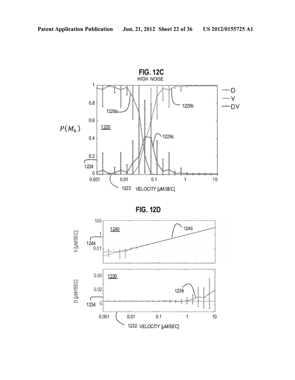 Bayesian Inference of Particle Motion and Dynamics from Single Particle     Tracking and Fluorescence Correlation Spectroscopy - diagram, schematic, and image 23