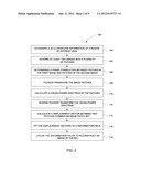 METHOD AND APPARATUS FOR PROVIDING MOTION-COMPENSATED IMAGES diagram and image