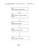 QUANTITATIVE ENDOSCOPY diagram and image