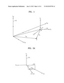 METHOD AND APPARATUS FOR RECEIVING MULTIVIEW CAMERA PARAMETERS FOR     STEREOSCOPIC IMAGE, AND METHOD AND APPARATUS FOR TRANSMITTING MULTIVIEW     CAMERA PARAMETERS FOR STEREOSCOPIC IMAGE diagram and image