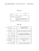 METHOD AND APPARATUS FOR RECEIVING MULTIVIEW CAMERA PARAMETERS FOR     STEREOSCOPIC IMAGE, AND METHOD AND APPARATUS FOR TRANSMITTING MULTIVIEW     CAMERA PARAMETERS FOR STEREOSCOPIC IMAGE diagram and image