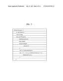 METHOD AND APPARATUS FOR RECEIVING MULTIVIEW CAMERA PARAMETERS FOR     STEREOSCOPIC IMAGE, AND METHOD AND APPARATUS FOR TRANSMITTING MULTIVIEW     CAMERA PARAMETERS FOR STEREOSCOPIC IMAGE diagram and image