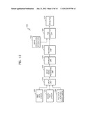 METHOD AND APPARATUS FOR RECEIVING MULTIVIEW CAMERA PARAMETERS FOR     STEREOSCOPIC IMAGE, AND METHOD AND APPARATUS FOR TRANSMITTING MULTIVIEW     CAMERA PARAMETERS FOR STEREOSCOPIC IMAGE diagram and image