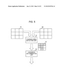 IMAGE PROCESSING DEVICE, IMAGE PROCESSING METHOD AND PROGRAM diagram and image