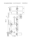 IMAGE PROCESSING DEVICE, IMAGE PROCESSING METHOD AND PROGRAM diagram and image