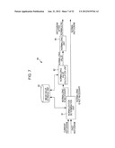 IMAGE PROCESSING DEVICE, IMAGE PROCESSING METHOD AND PROGRAM diagram and image