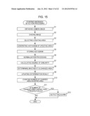 IMAGE PROCESSING DEVICE, IMAGE PROCESSING METHOD AND PROGRAM diagram and image