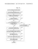 IMAGE PROCESSING DEVICE, IMAGE PROCESSING METHOD AND PROGRAM diagram and image