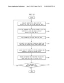 WALKING ROBOT AND SIMULTANEOUS LOCALIZATION AND MAPPING METHOD THEREOF diagram and image