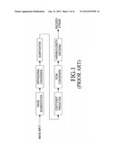 IMAGE ENCODING APPARATUS AND METHOD diagram and image