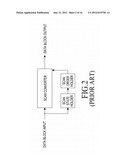 IMAGE ENCODING APPARATUS AND METHOD diagram and image