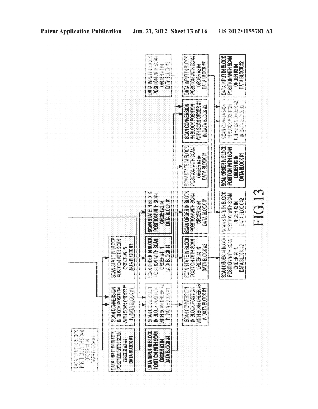 IMAGE ENCODING APPARATUS AND METHOD - diagram, schematic, and image 14