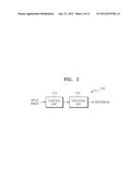 METHOD AND APPARATUS FOR ENCODING AND DECODING AND MULTI-VIEW IMAGE diagram and image